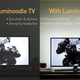 Luminoodle White Bias Lights | $7-$14 | Amazon | Promo code NZ6Y8AN2